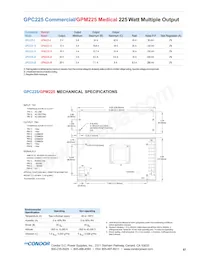 GPM225-28 Datasheet Page 2