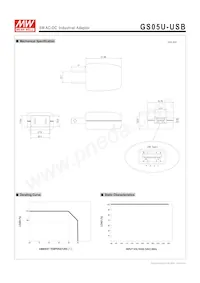 GS05U-USB Datasheet Page 2