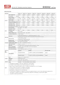 GS06U-0P1J Datasheet Page 2