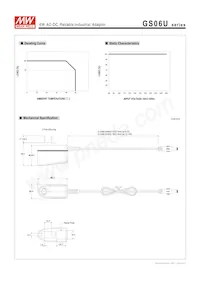 GS06U-0P1J Datasheet Page 3