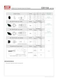 GS15A-0P1J Datasheet Page 5
