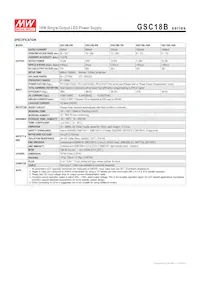 GSC18B-350 Datasheet Page 2