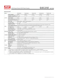GSC25E-1050 Datasheet Page 2