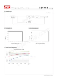 GSC40B-350 Datasheet Pagina 3