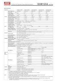 GSM120A20-R7B Datasheet Pagina 2