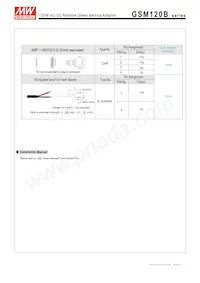 GSM120B20-R7B Datasheet Pagina 5