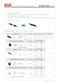 GSM160A20-R7B數據表 頁面 4