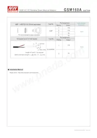 GSM160A20-R7B 데이터 시트 페이지 5