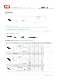 GSM18E07-P1J數據表 頁面 4