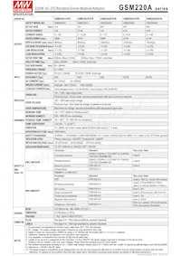 GSM220A15-R7B Datasheet Pagina 2