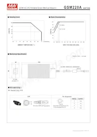 GSM220A15-R7B Datasheet Page 3