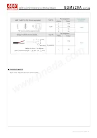 GSM220A15-R7B Datenblatt Seite 5