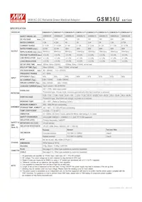 GSM36U48-P1J Datasheet Page 2
