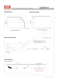 GSM40A15-P1J Datasheet Page 3