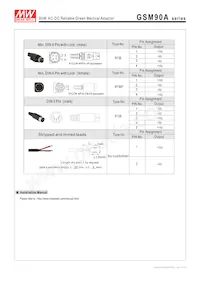 GSM90A19-P1M Datasheet Pagina 5