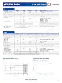 GSP500PS12-EF數據表 頁面 2