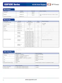 GSP500PS12-EF數據表 頁面 5