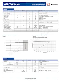 GSP750PS24-EF Datasheet Pagina 2