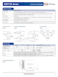 GSP750PS24-EF Datasheet Pagina 4