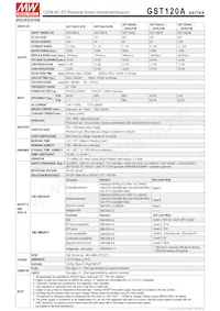 GST120A20-R7B數據表 頁面 2