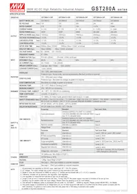 GST280A20-C6P Datasheet Page 2