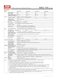 HBG-100-36A Datasheet Pagina 2