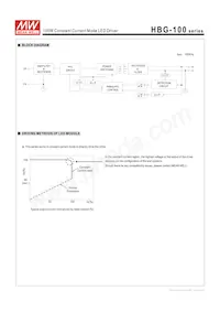 HBG-100-36A Datasheet Pagina 3