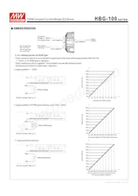 HBG-100-36A Datasheet Pagina 4