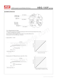 HBG-100P-48A Datasheet Pagina 4