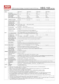 HBG-160-24B Datasheet Pagina 2
