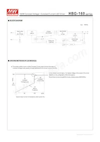 HBG-160-24B Datasheet Pagina 3