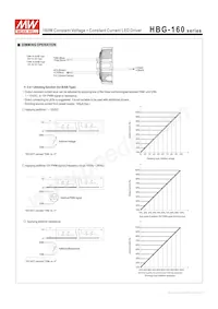 HBG-160-24B Datasheet Pagina 4
