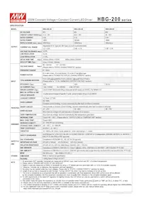 HBG-200-48B Datasheet Pagina 2