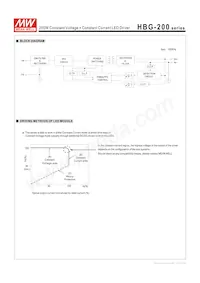 HBG-200-48B Datasheet Pagina 3