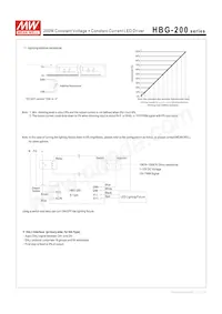 HBG-200-48B數據表 頁面 5