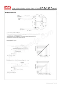 HBG-240P-60A Datasheet Page 4