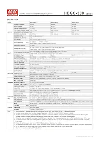 HBGC-300-L-AB Datasheet Pagina 2