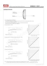 HBGC-300-L-AB Datasheet Pagina 4