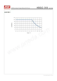 HBGC-300-L-AB Datasheet Pagina 6