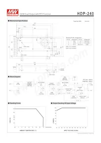 HDP-240 Datasheet Pagina 2