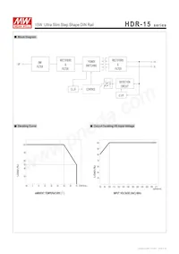 HDR-15-48 Datasheet Pagina 3