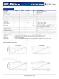 HDS1500PS36 Datasheet Page 2