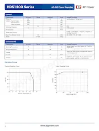 HDS1500PS36 Datasheet Page 3