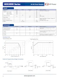 HDS3000PS24 Datasheet Page 3