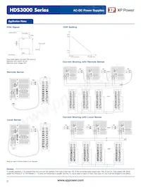HDS3000PS24 Datasheet Page 5