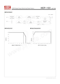 HEP-100-36A Datasheet Page 3