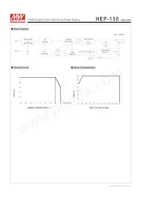 HEP-150-36A 데이터 시트 페이지 3