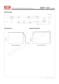 HEP-185-15A Datasheet Page 3