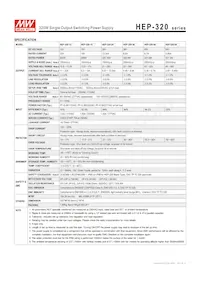 HEP-320-15A Datasheet Pagina 2