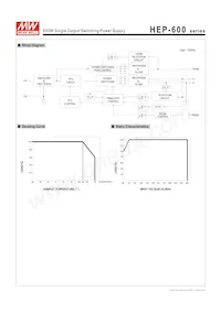 HEP-600-15 Datasheet Page 3
